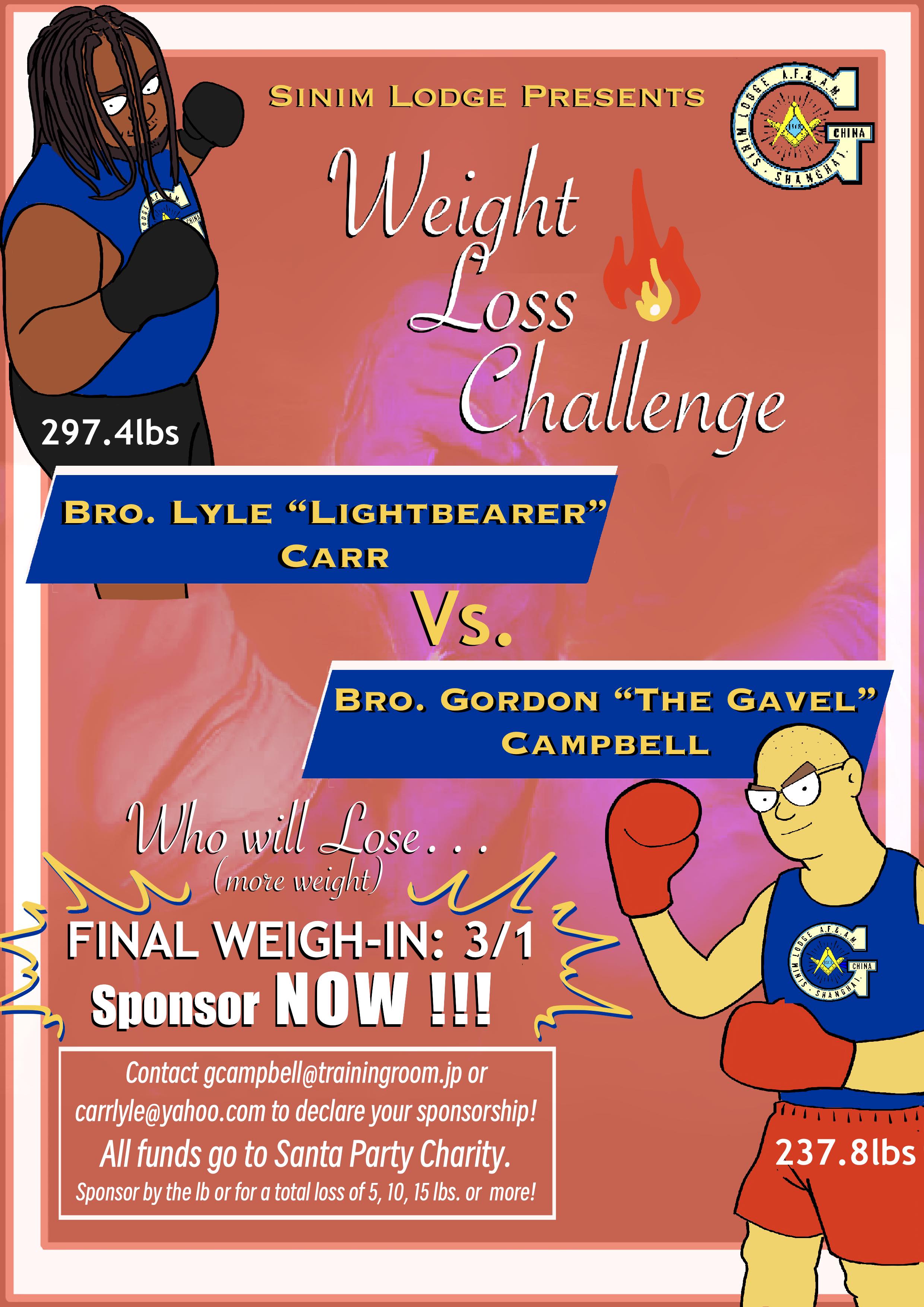 Weight-Loss Challenge - Weigh-in